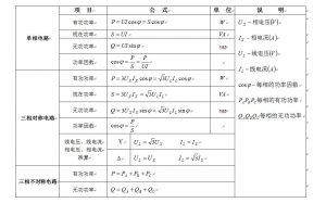 ࡢཻ·ʼ㹫ʽ